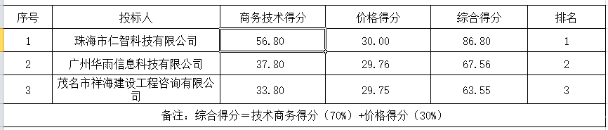 微信截图_20230616145714.png